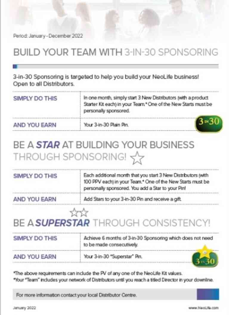 Yourday2day 2022 incentives part 2