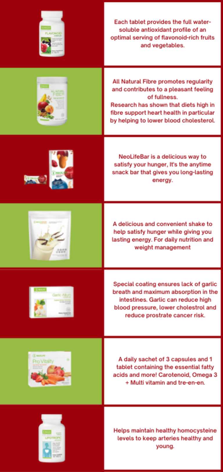 heart health products from NeoLife